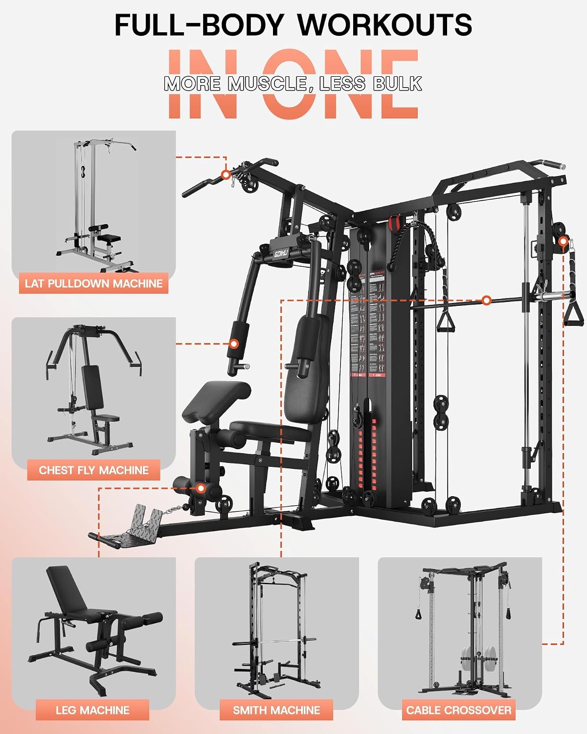 DM01 Dual-Station Smith Machin - Home Gym One Machine recension och pris