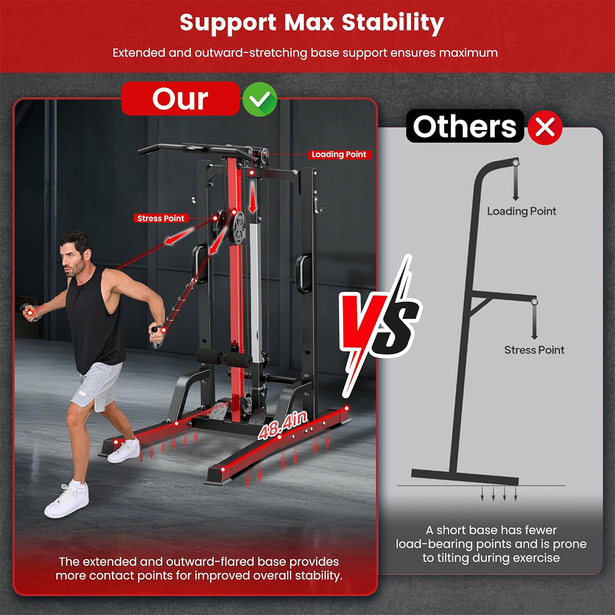 Pooboo Home Gym Machine - High - Home Gym Workout Equipment recension och pris