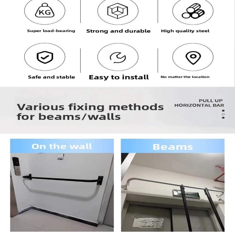 Wall & Door Mounted Pull Up Ba - Home Gym Upper Body Workout recension och pris