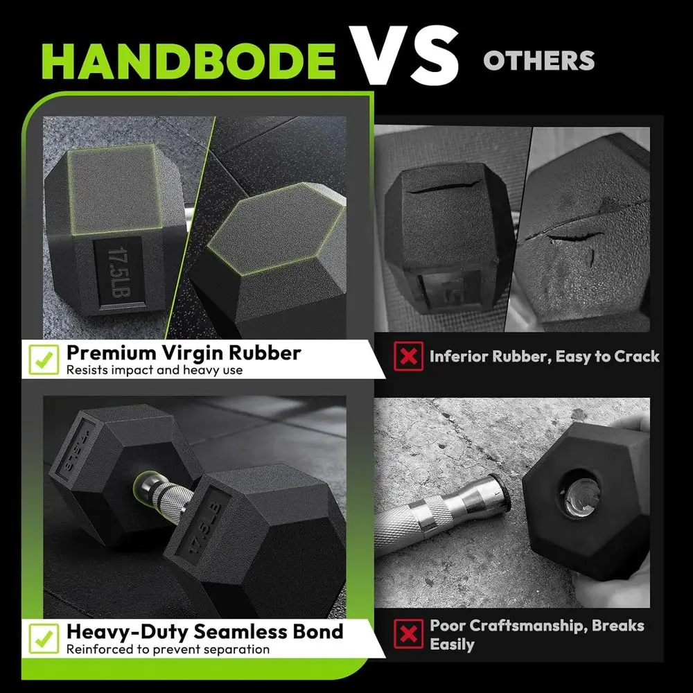 Hex Dumbbells with A-E Rack, 1 - Home Gym Designs recension och pris