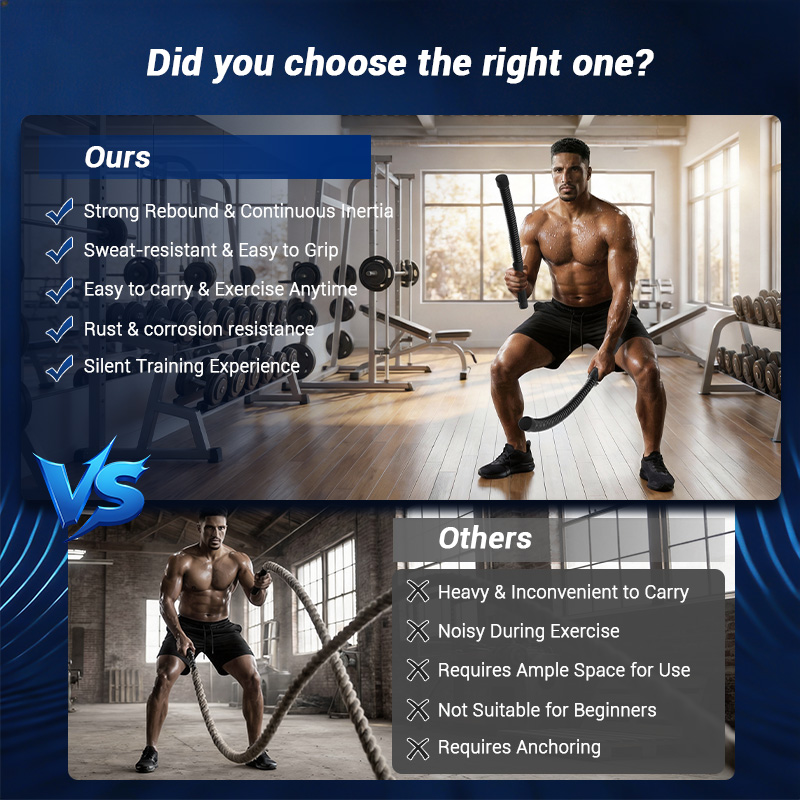 UMAY Ropeless Battle Rope, Low - Home Gym Workout Equipment recension och pris
