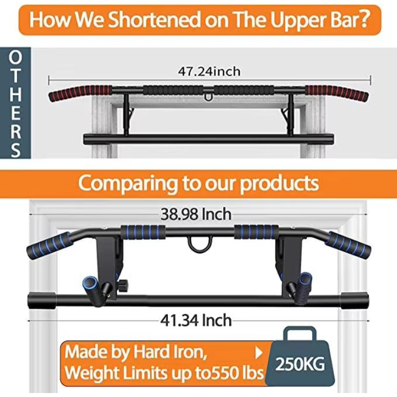 Pull up Bar for Doorway Multif - Home Gym Pull Up Bar recension och pris