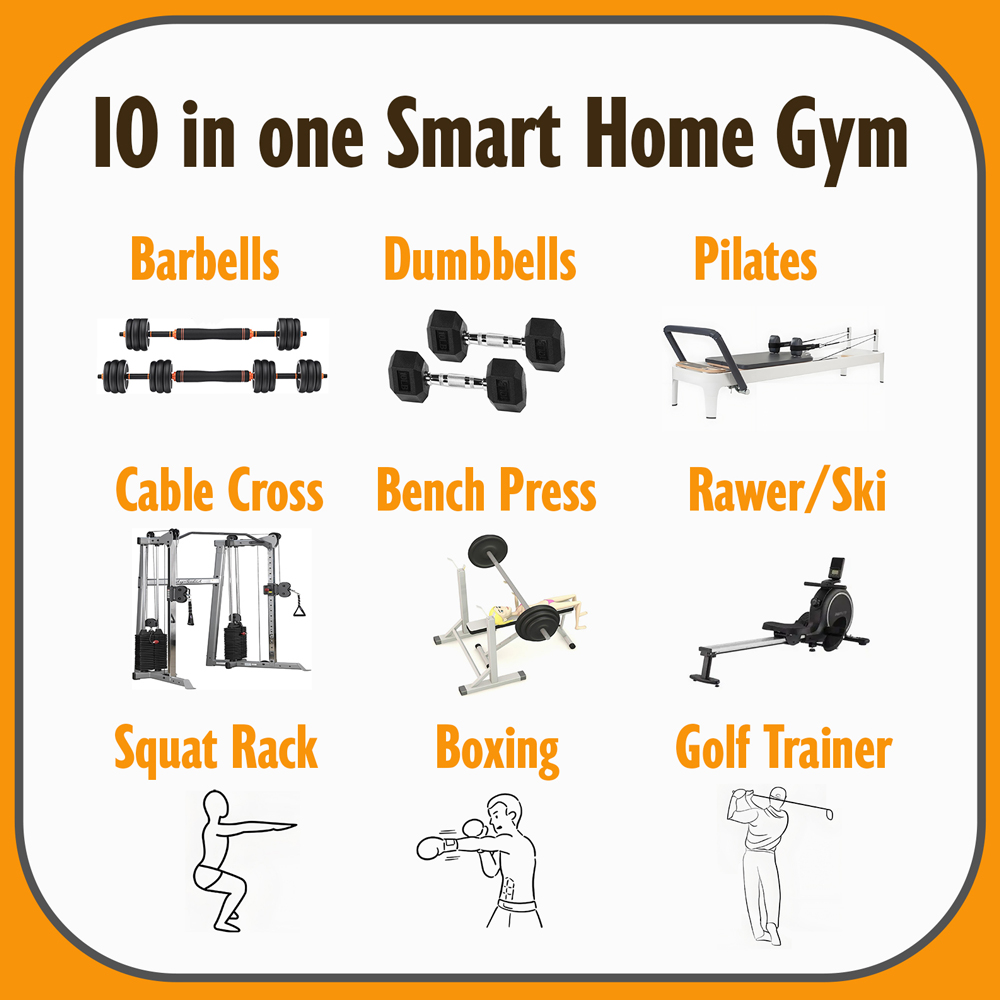 Latest AM9 All In One Smart Ho - Home Gym One Machine recension och pris