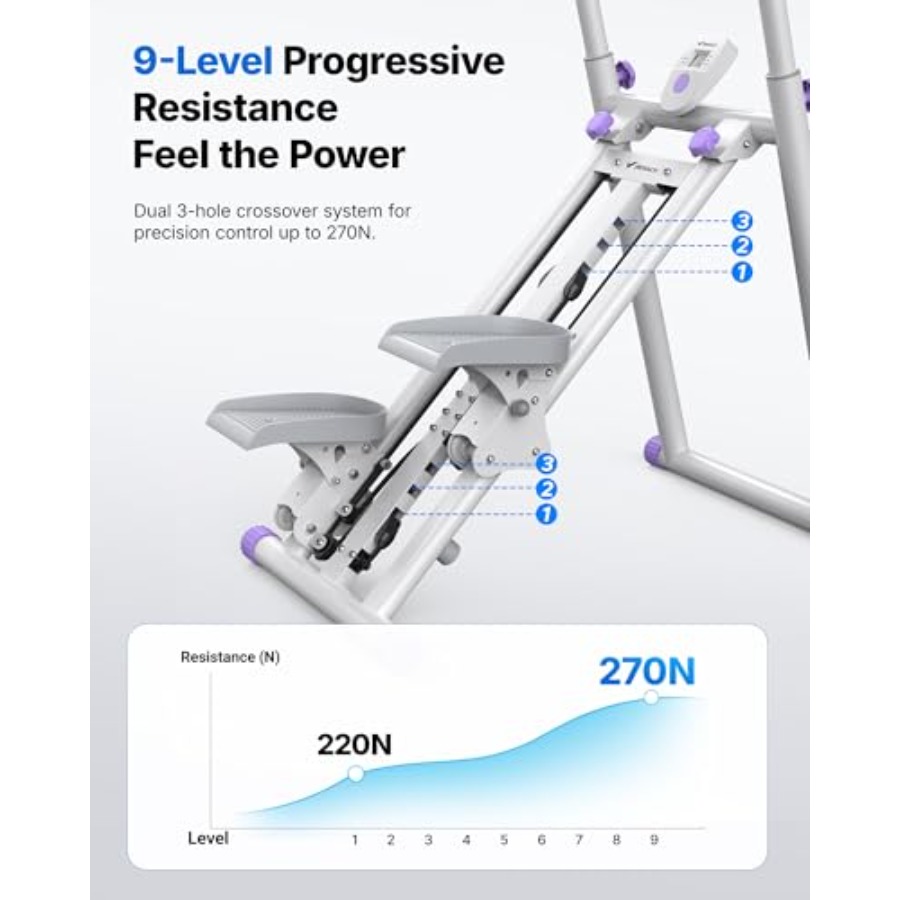 Home gym stair stepper: steel  - Home Gym Designs recension och pris