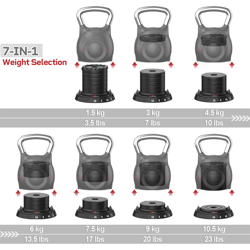 10.5Kgs 23Lbs for Home Use Spa - All In One Gym Home Equipment recension och pris